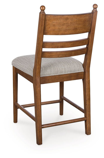 Greddinton - Upholstered Barstool (Set of 2) - Hornell Furniture Outlet