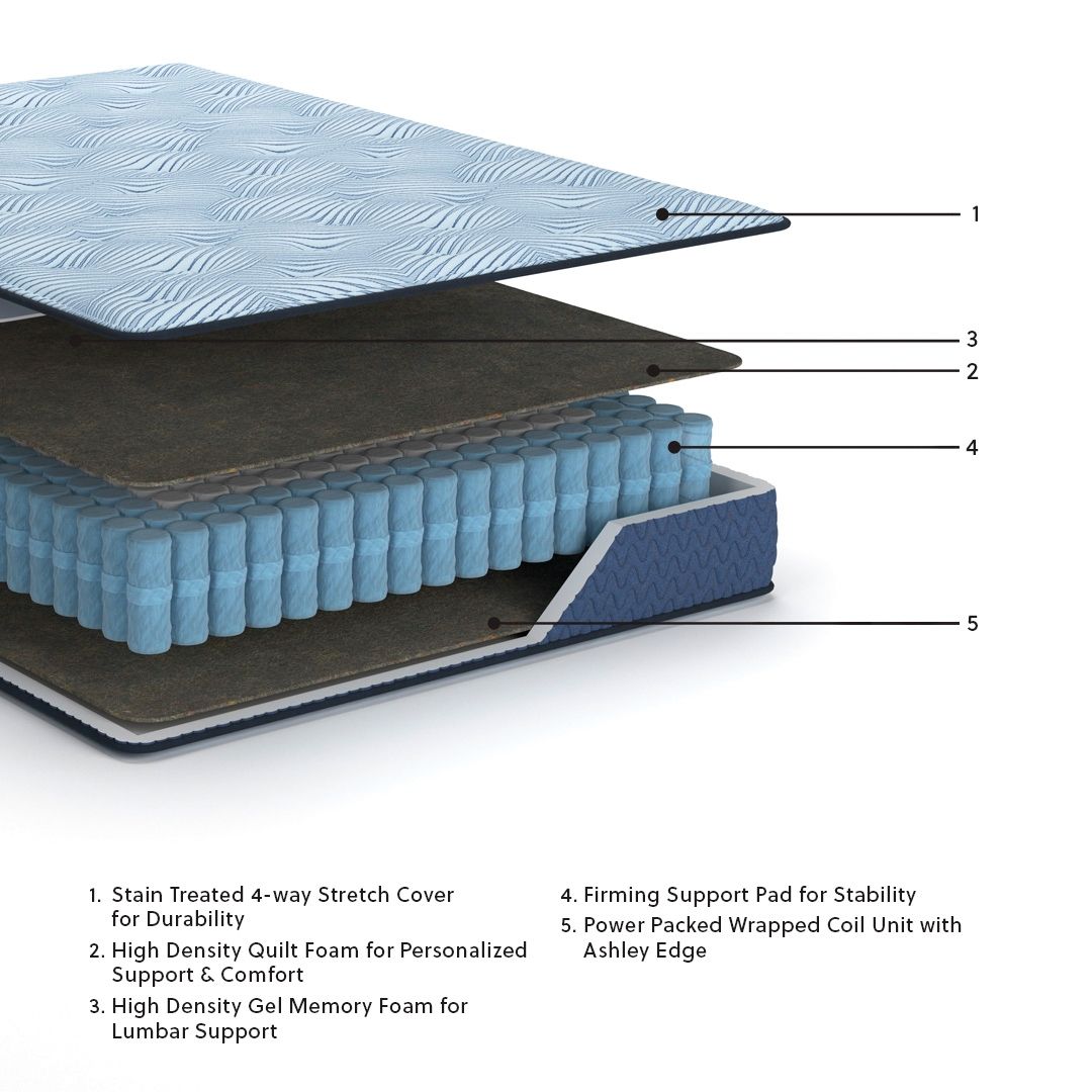 Peak 2.0 12 Hybrid - Mattress - Hornell Furniture Outlet