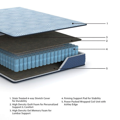 Peak 2.0 12 Hybrid - Mattress - Hornell Furniture Outlet