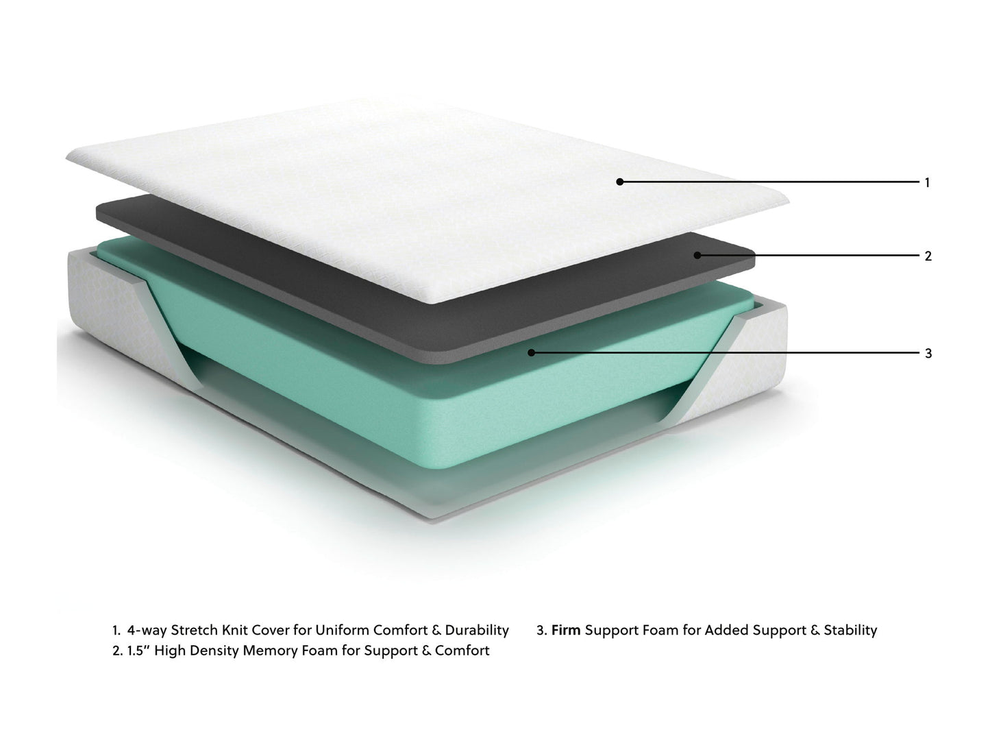 10 Inch Chime Memory Foam - Firm Memory Foam Mattress - Hornell Furniture Outlet