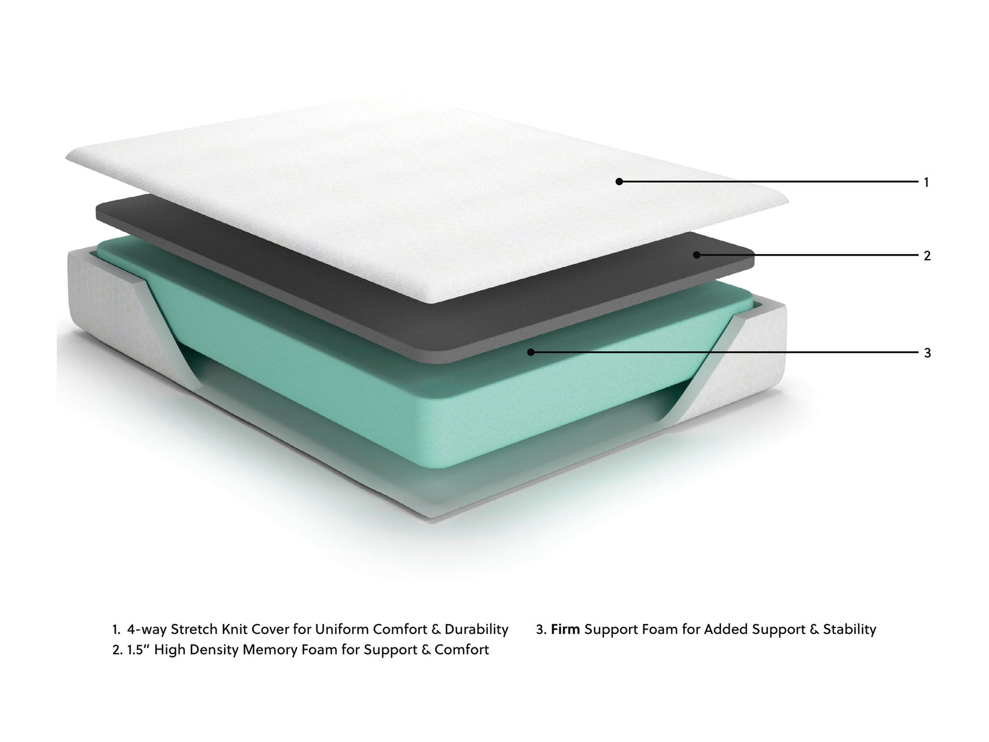 10 Inch Chime Memory Foam - Firm Memory Foam Mattress - Hornell Furniture Outlet