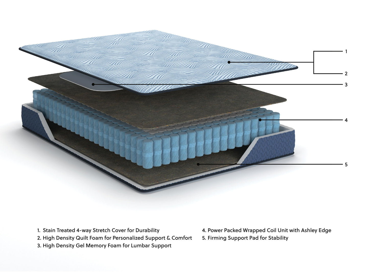 Peak 2.0 10 Hybrid - Mattress - Hornell Furniture Outlet