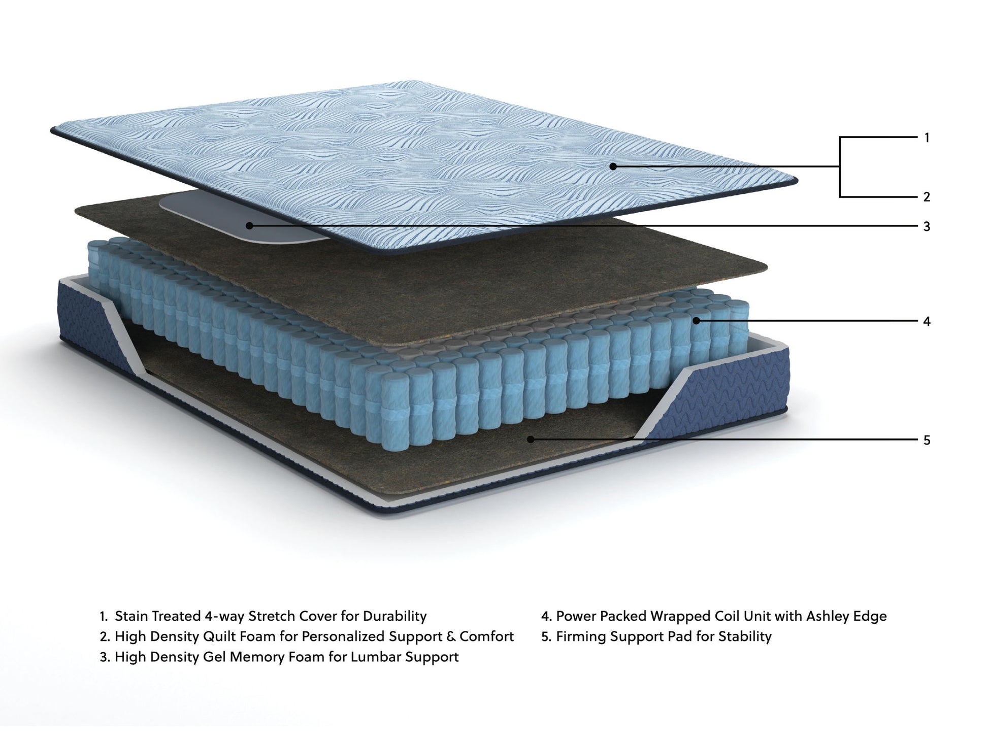 Peak 2.0 10 Hybrid - Mattress - Hornell Furniture Outlet