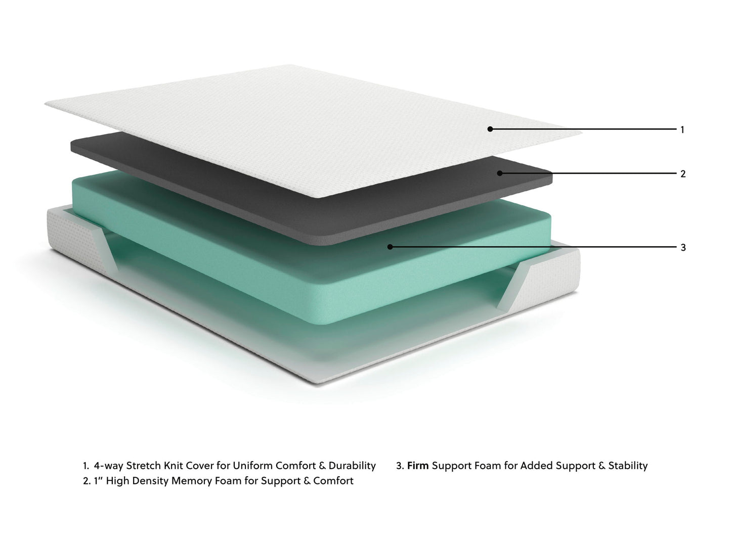 Chime 8 Inch Memory Foam - Medium Memory Foam Mattress - Hornell Furniture Outlet