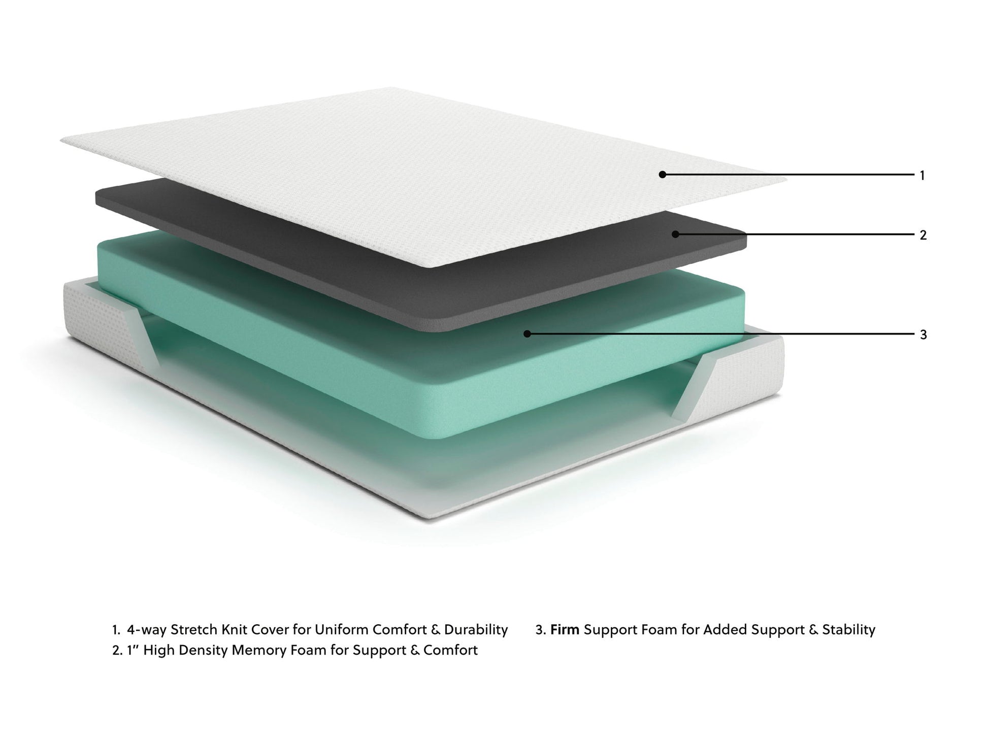 Chime 8 Inch Memory Foam - Medium Memory Foam Mattress - Hornell Furniture Outlet
