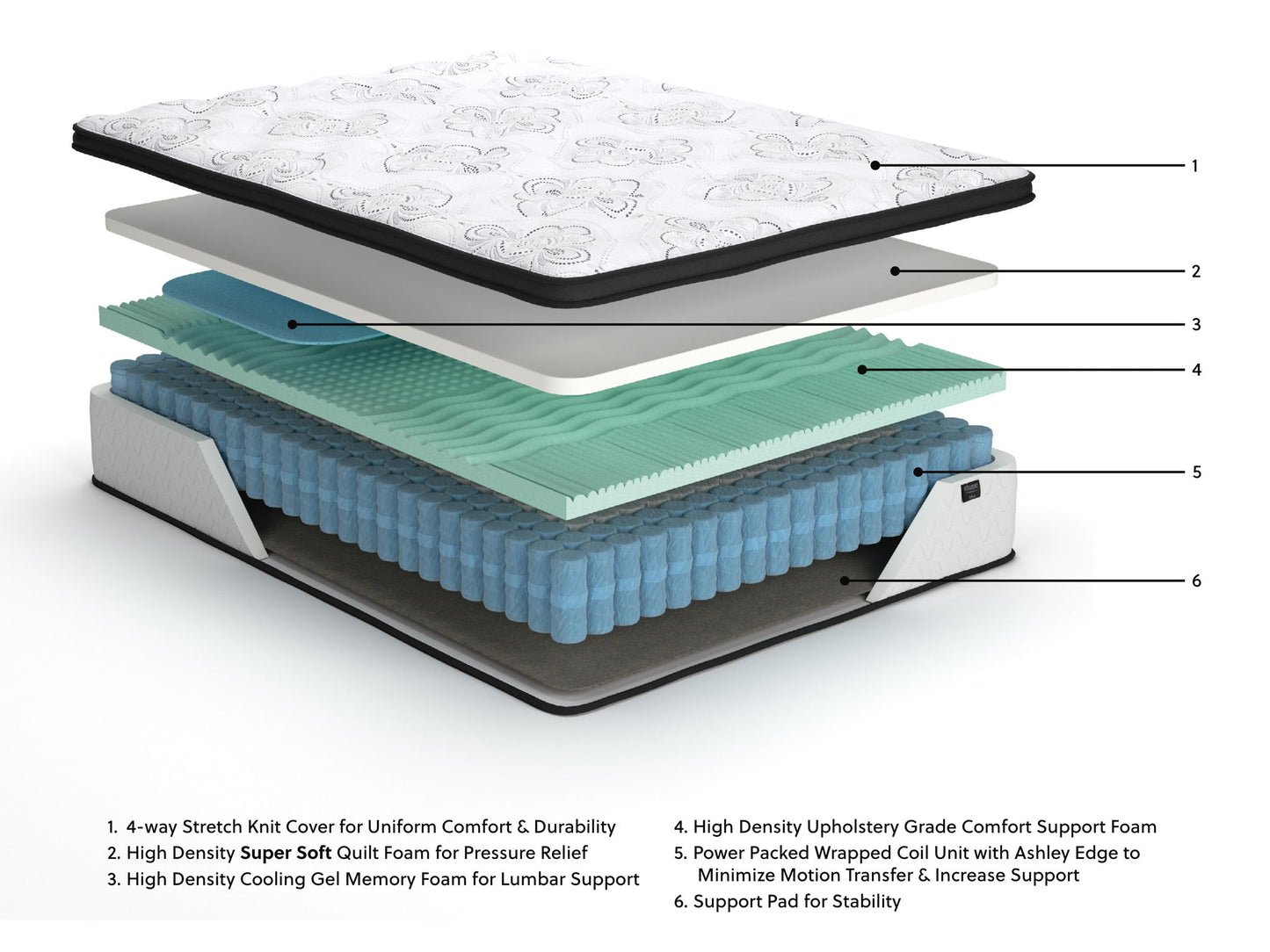Chime 12 Inch Hybrid - Ultra Plush Hybrid Mattress - Hornell Furniture Outlet