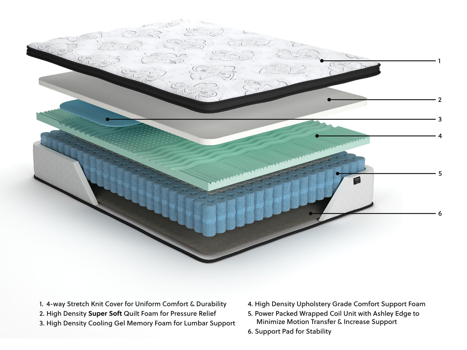 Chime 12 Inch Hybrid - Ultra Plush Hybrid Mattress - Hornell Furniture Outlet