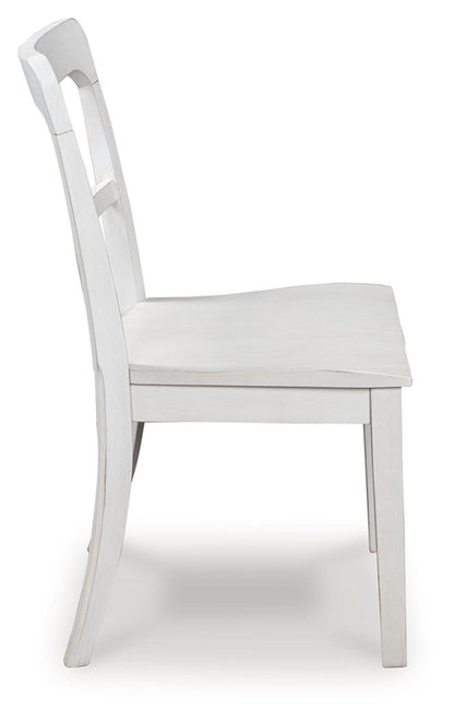 Greddinton - Upholstered Dining Side Chair (Set of 2) - Hornell Furniture Outlet
