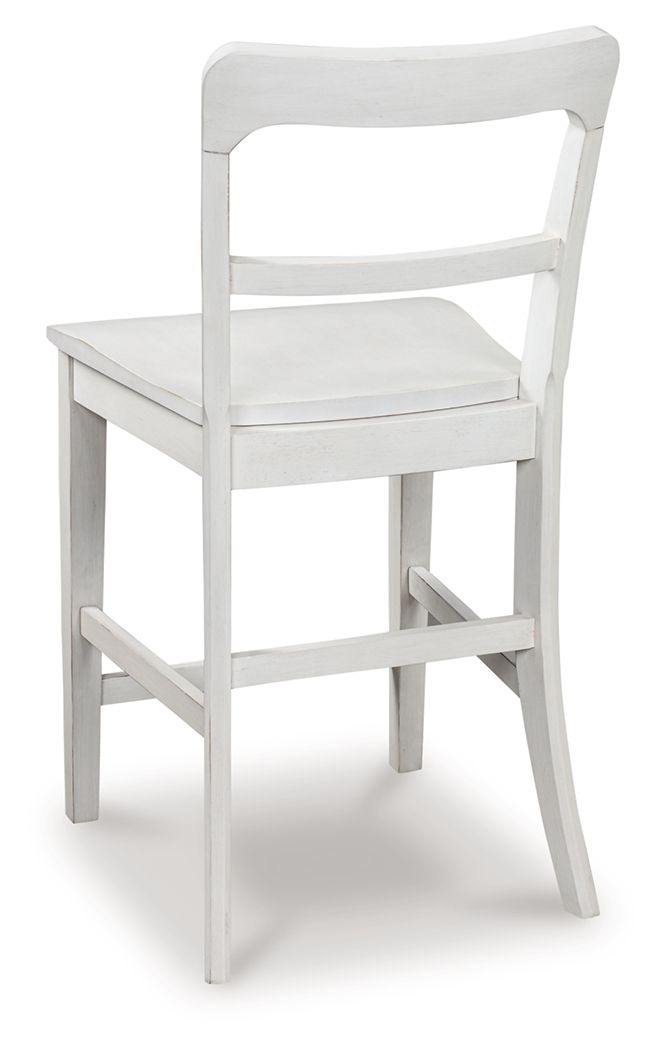 Greddinton - Barstool (Set of 2) - Hornell Furniture Outlet