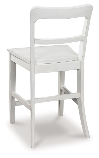 Greddinton - Barstool (Set of 2) - Hornell Furniture Outlet
