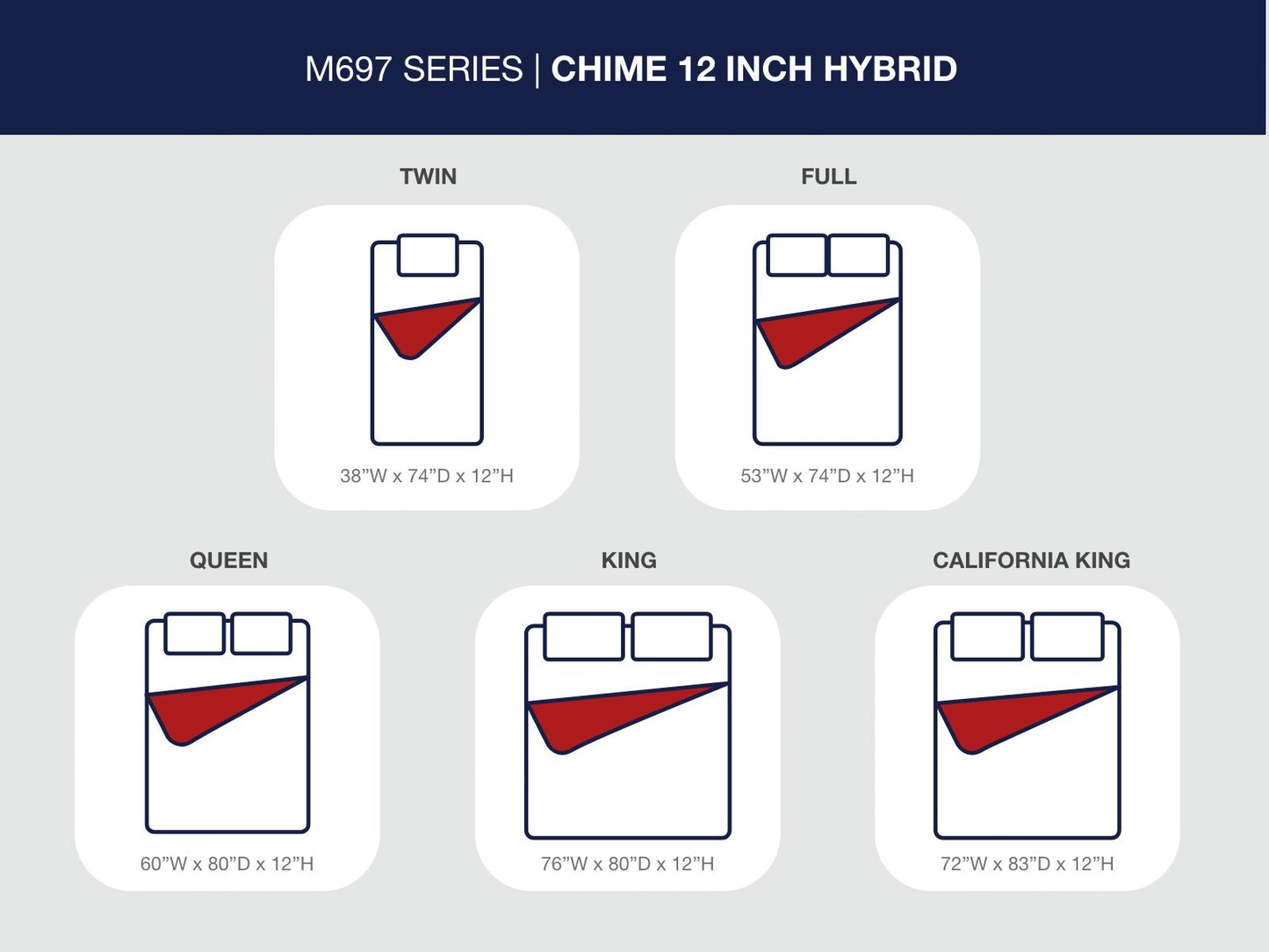 Chime 12 Inch Hybrid - Ultra Plush Hybrid Mattress - Hornell Furniture Outlet