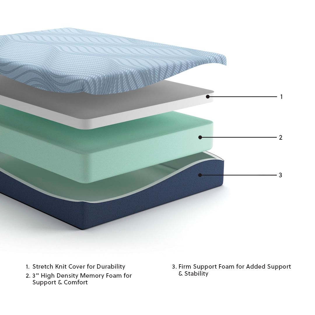 Peak 2.0 12 Memory Foam - Mattress - Hornell Furniture Outlet