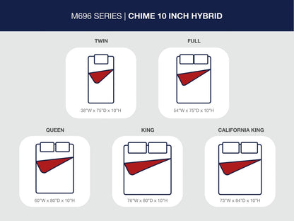 Chime 10 Inch Hybrid - Medium Hybrid Mattress - Hornell Furniture Outlet