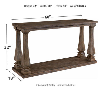 Johnelle - Gray - Sofa Table - Hornell Furniture Outlet
