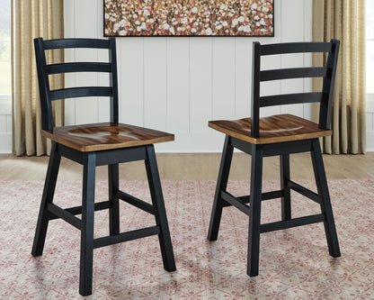 Wildenauer - Swivel Stool (Set of 2) - Hornell Furniture Outlet
