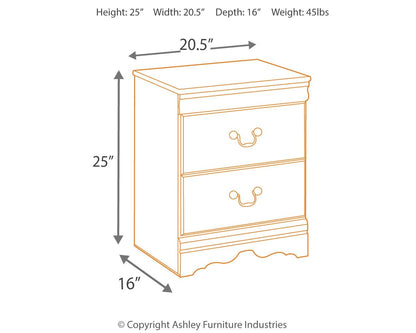 Huey Vineyard - Black - Two Drawer Night Stand - Hornell Furniture Outlet