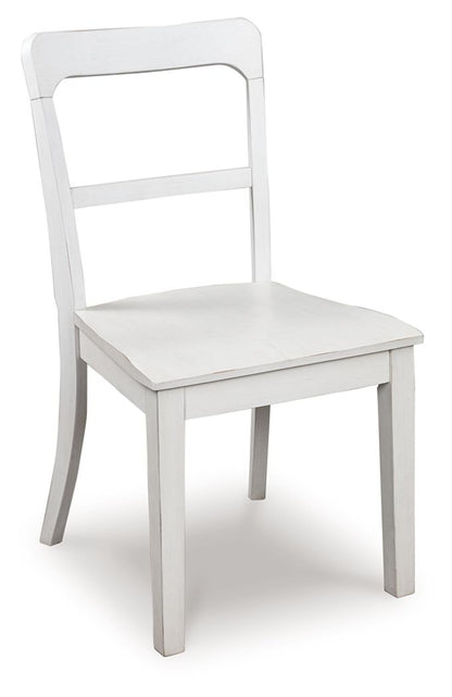 Greddinton - Upholstered Dining Side Chair (Set of 2) - Hornell Furniture Outlet