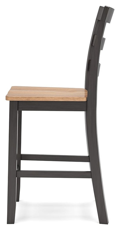 Gesthaven - Barstool (Set of 2) - Hornell Furniture Outlet