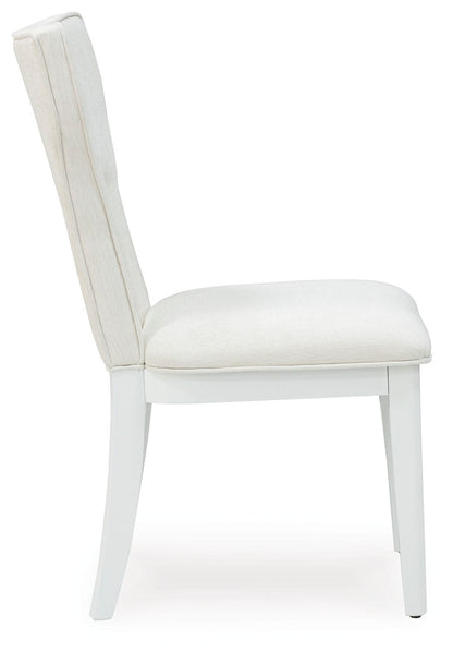 Chalanna - White - Dining Upholstered Side Chair (Set of 2) - Hornell Furniture Outlet